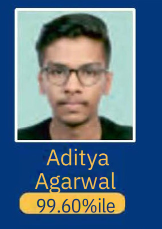 Aditya Agarwal